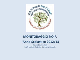 MONITORAGGIO P.O.F.
Anno Scolastico 2012/13
Figure Strumentali
Proff. Isaclelia Federico Loredana Gargiulo

 