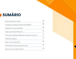 SUMÁRIO
Apresentação Peça Teatral
Introdução ao Programa Educacional MDLAP
Módulos do Programa MDLAP
O que são as Aulas Adicionais?
O que são as Palestras Adicionais, Entrevistas & Cases?
Modelo de Negócio
Quem são os Professores?
03
06
08
16
17
18
20
Contratação da Peça Teatral Presencial
22
Quem já faz parte desta história
24
 