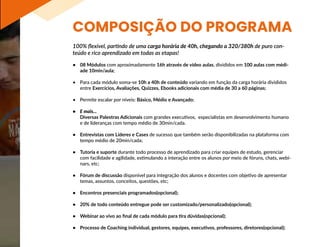 COMPOSIÇÃO DO PROGRAMA
100% flexível, partindo de uma carga horária de 40h, chegando a 320/380h de puro con-
teúdo e rico aprendizado em todas as etapas!
•	 08 Módulos com aproximadamente 16h através de vídeo aulas, divididos em 100 aulas com médi-
ade 10min/aula;
•	 Para cada módulo soma-se 10h a 40h de conteúdo variando em função da carga horária divididos
entre Exercícios, Avaliações, Quizzes, Ebooks adicionais com média de 30 a 60 páginas;
•	 Permite escalar por níveis: Básico, Médio e Avançado;
•	 E mais...
Diversas Palestras Adicionais com grandes executivos, especialistas em desenvolvimento humano
e de lideranças com tempo médio de 30min/cada.
•	 Entrevistas com Líderes e Cases de sucesso que também serão disponibilizadas na plataforma com
tempo médio de 20min/cada;
•	 Tutoria e suporte durante todo processo de aprendizado para criar equipes de estudo, gerenciar
com facilidade e agilidade, estimulando a interação entre os alunos por meio de fóruns, chats, webi-
nars, etc;
•	 Fórum de discussão disponível para integração dos alunos e docentes com objetivo de apresentar
temas, assuntos, conceitos, questões, etc;
•	 Encontros presenciais programados(opcional);
•	 20% de todo conteúdo entregue pode ser customizado/personalizado(opcional);
•	 Webinar ao vivo ao final de cada módulo para tira dúvidas(opcional);
•	 Processo de Coaching individual, gestores, equipes, executivos, professores, diretores(opcional);
 