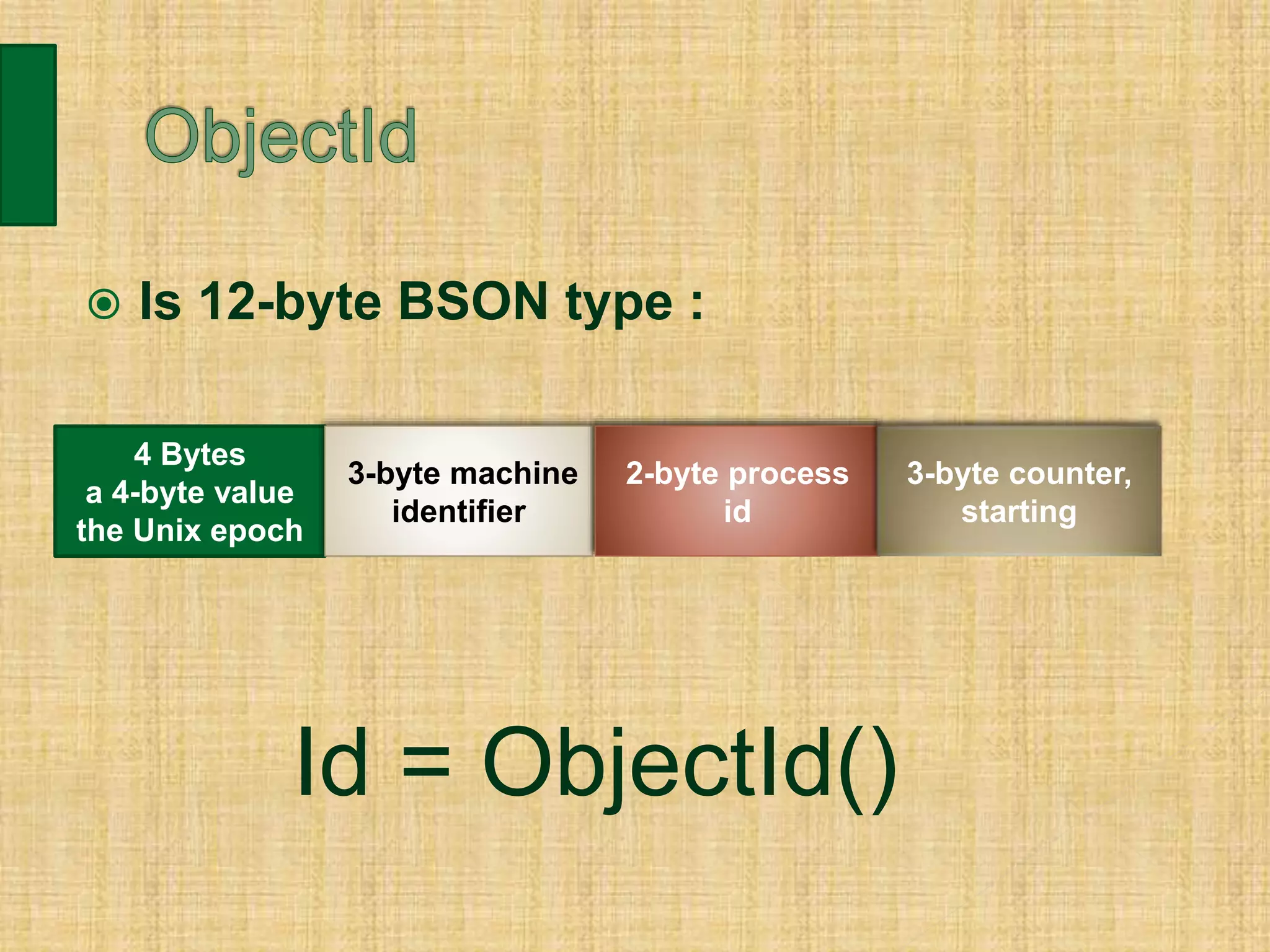  Is 12-byte BSON type :
4 Bytes
a 4-byte value
the Unix epoch
3-byte machine
identifier
2-byte process
id
3-byte counter,
starting
Id = ObjectId()
 