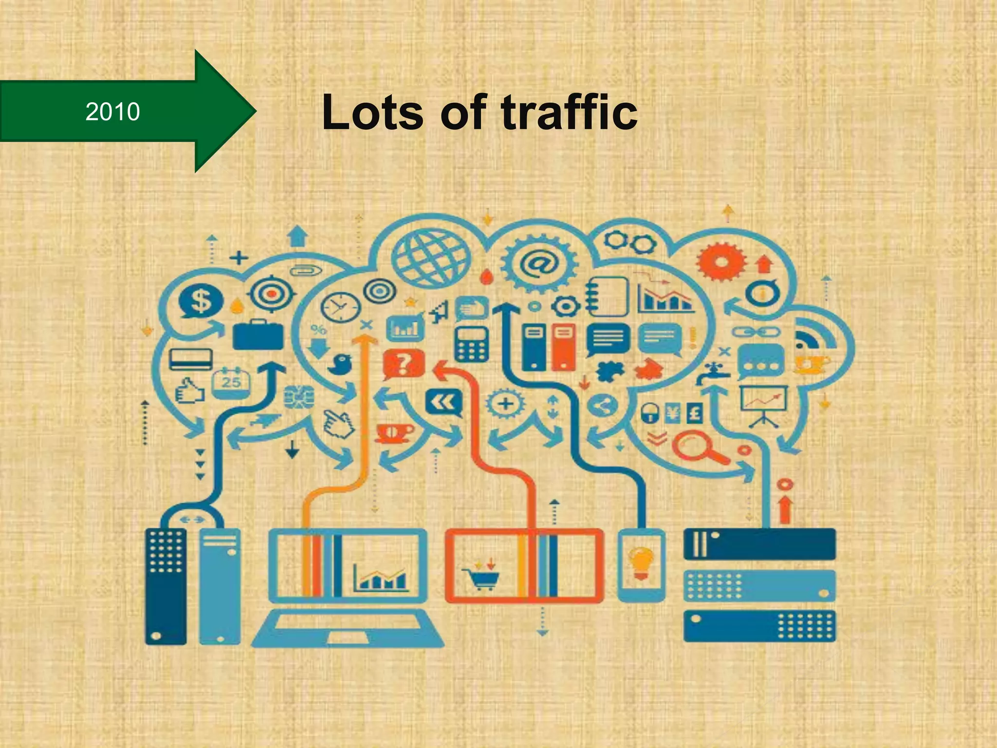 2010 Lots of traffic
 