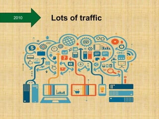 2010 Lots of traffic
 