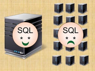 SQL
* *
SQL
* *
 