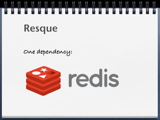 Resque
One dependency:
 