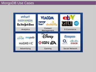 MongoDB Use Cases
 