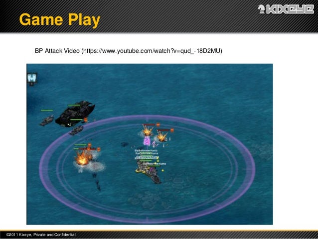The Games Private Industry Plays With >> Mongo Db In Gaming Industry The Games Private Industry Plays With >> Mongo Db In Gaming Industry
