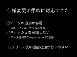 MongoDBを使用したモバイルゲーム開発