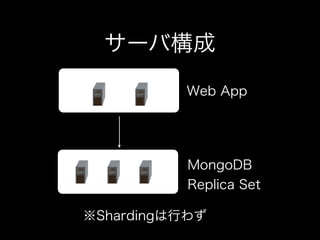 MongoDBを使用したモバイルゲーム開発