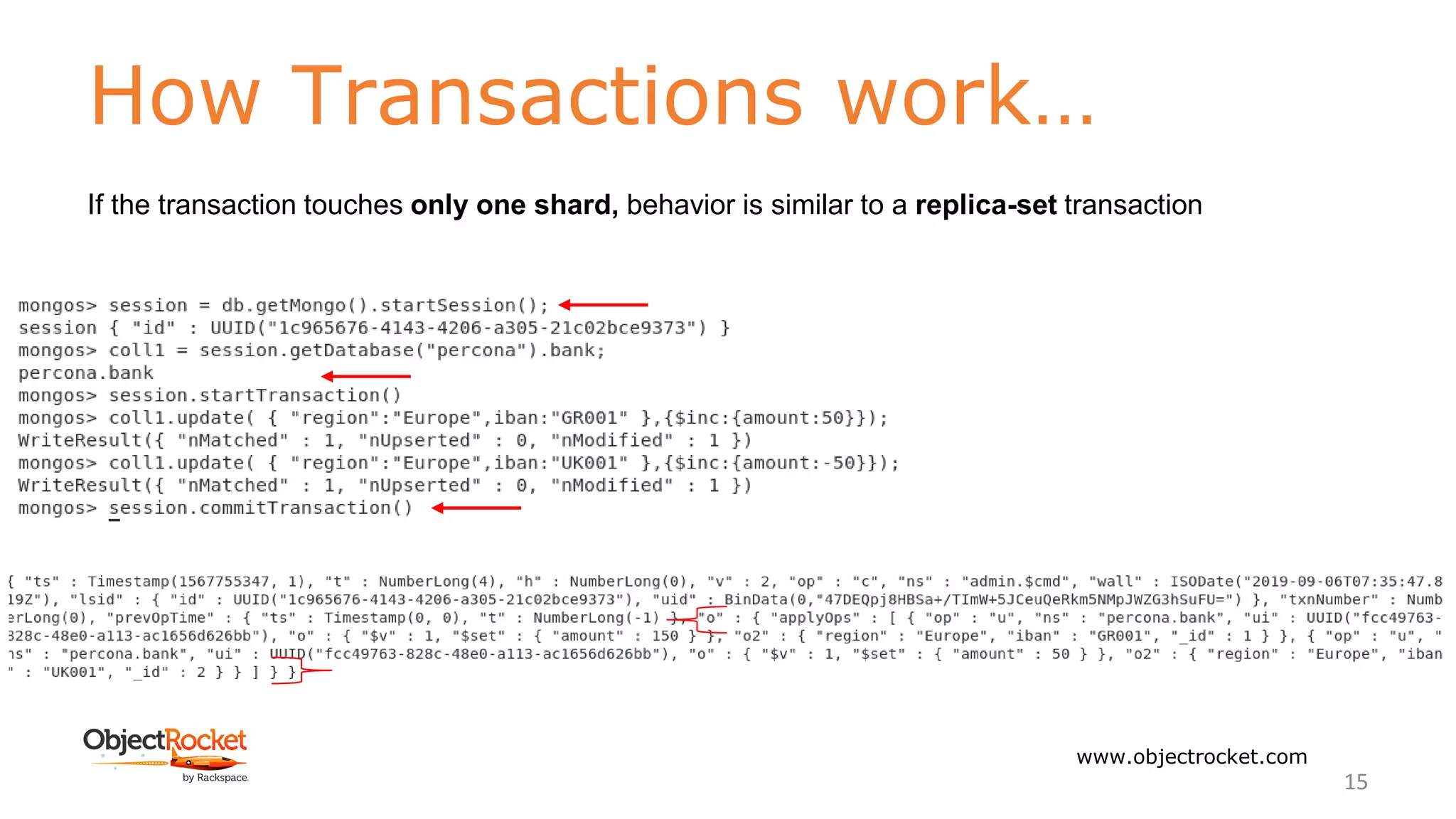 How Transactions work…
www.objectrocket.com
15
If the transaction touches only one shard, behavior is similar to a replica-set transaction
 