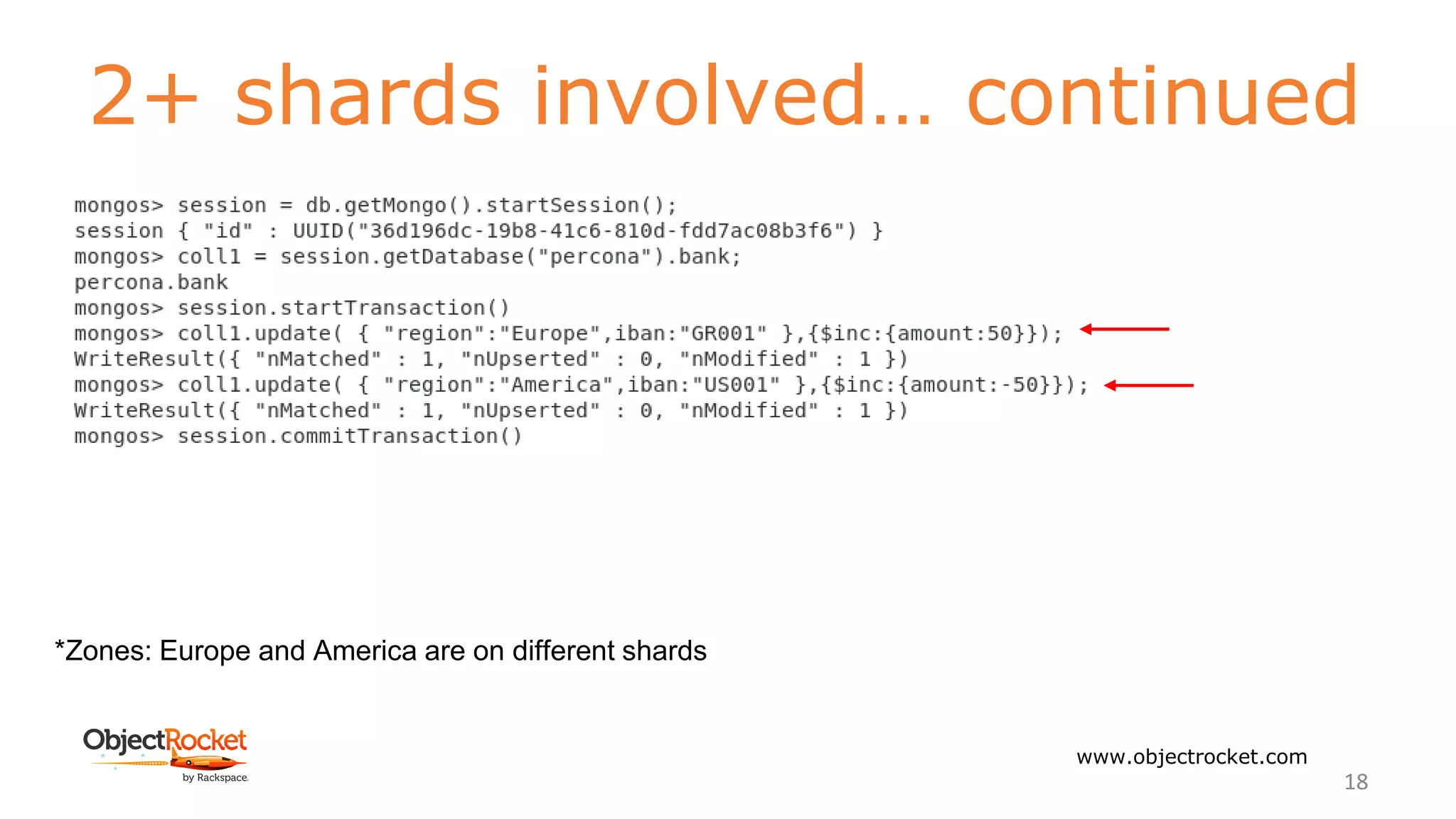 2+ shards involved… continued
www.objectrocket.com
18
*Zones: Europe and America are on different shards
 