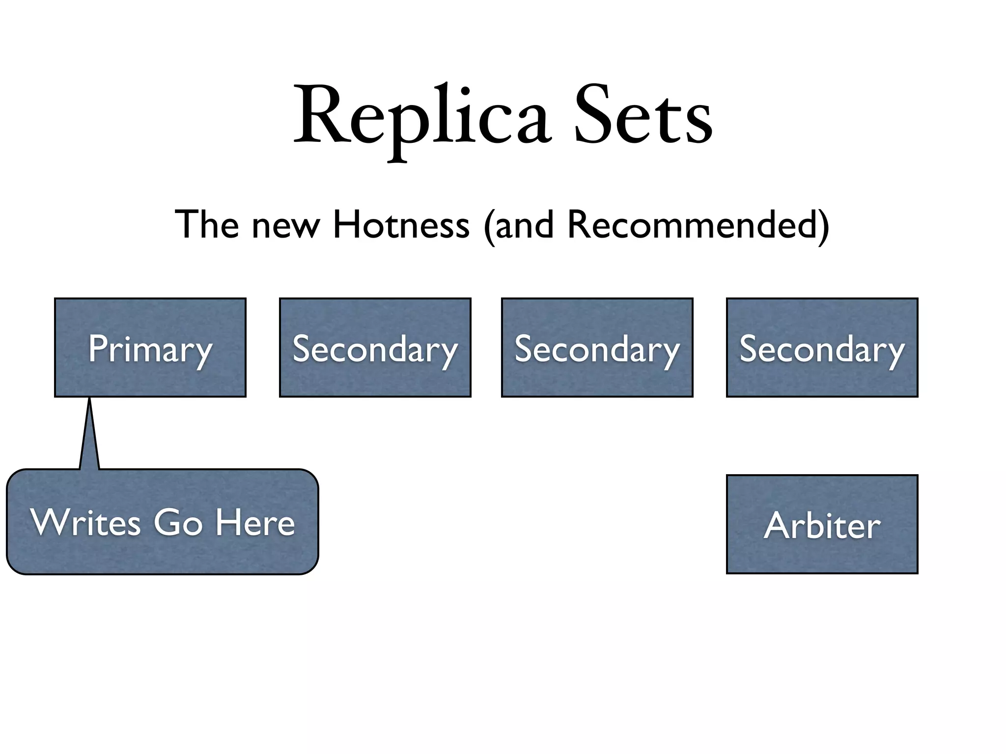 Replica Sets
       The new Hotness (and Recommended)


   Primary   Secondary   Secondary   Secondary



Writes Go Here                        Arbiter
 