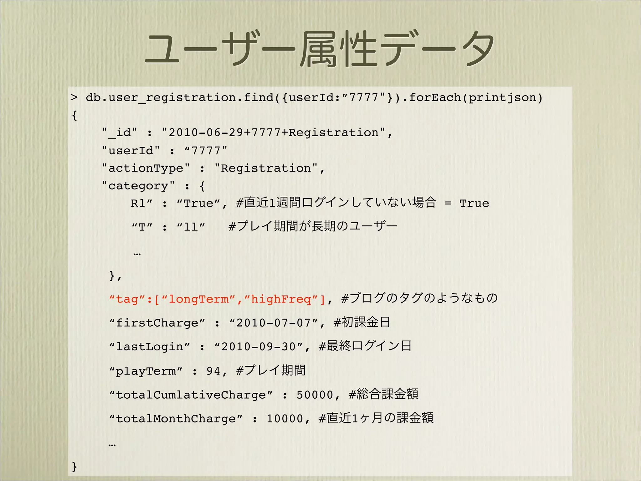 > db.user_registration.find({userId:”7777"}).forEach(printjson)
{
    "_id" : "2010-06-29+7777+Registration",
    "userId" : “7777"
    "actionType" : "Registration",
    "category" : {
        R1” : “True”, #   1                       = True
         “T” : “ll”   #
         …
    },
    “tag”:[“longTerm”,”highFreq”], #
    “firstCharge” : “2010-07-07”, #
    “lastLogin” : “2010-09-30”, #
    “playTerm” : 94, #
    “totalCumlativeCharge” : 50000, #
    “totalMonthCharge” : 10000, #      1
    …
}
 