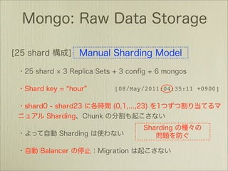 [08/May/2011:04:35:11 +0900]
 