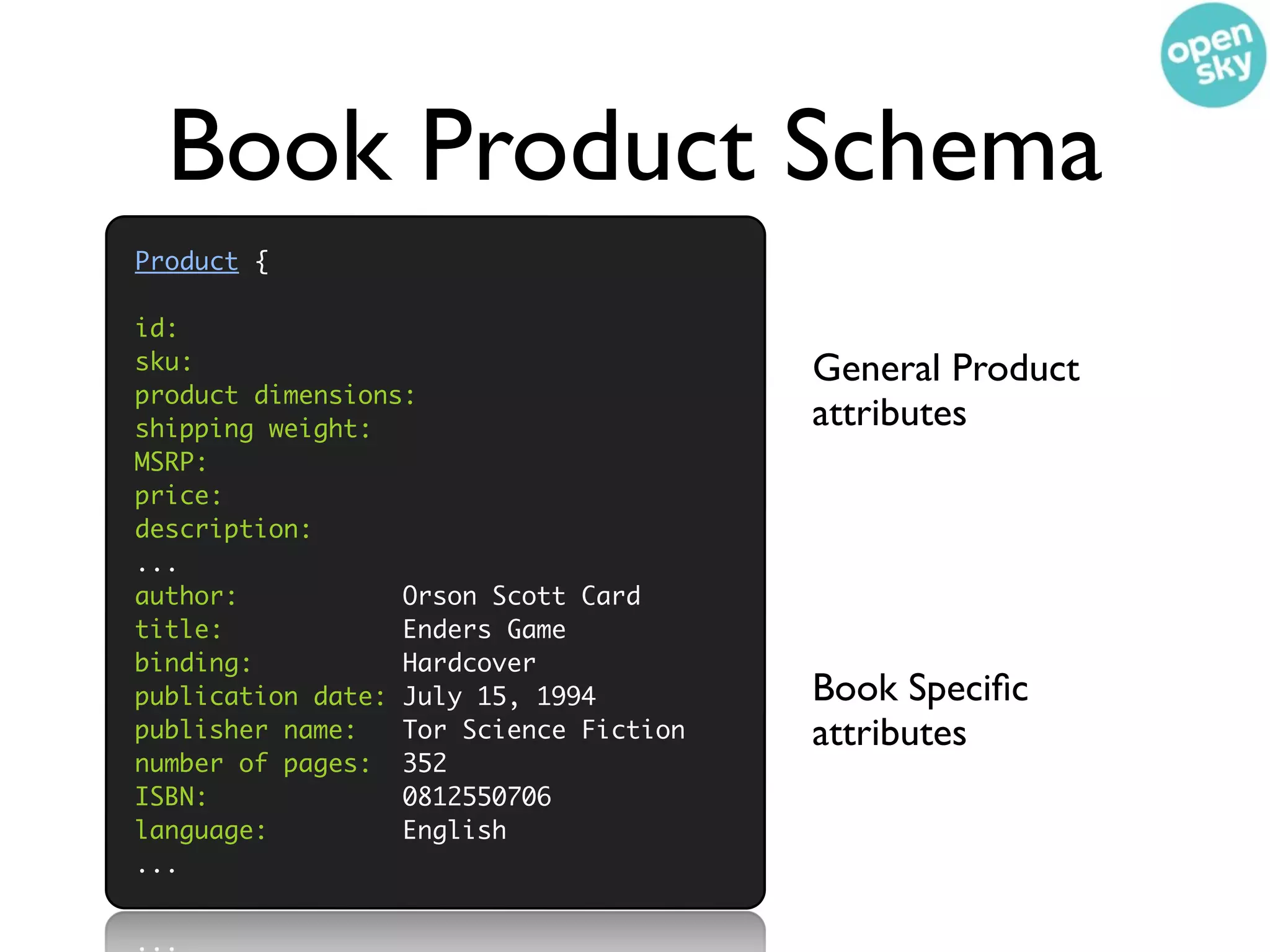 Book Product Schema
Product {

id:
sku:                                    General Product
product dimensions:
shipping weight:                        attributes
MSRP:
price:
description:
...
author:           Orson Scott Card
title:            Enders Game
binding:          Hardcover
publication date: July 15, 1994         Book Speciﬁc
publisher name:   Tor Science Fiction   attributes
number of pages: 352
ISBN:             0812550706
language:         English
...
 