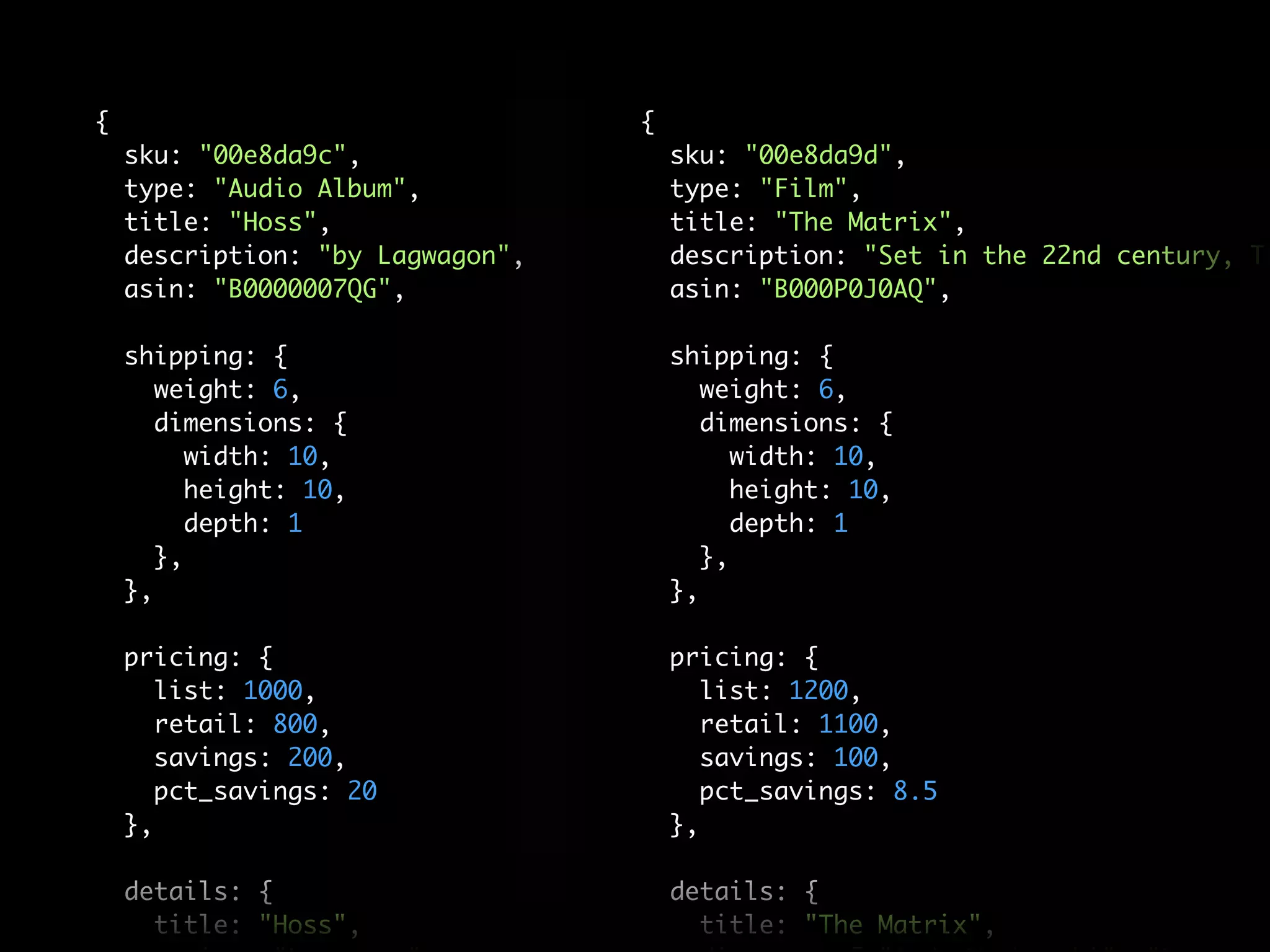 {                                 {
    sku: "00e8da9c",                  sku: "00e8da9d",
    type: "Audio Album",              type: "Film",
    title: "Hoss",                    title: "The Matrix",
    description: "by Lagwagon",       description: "Set in the 22nd century, Th
    asin: "B0000007QG",               asin: "B000P0J0AQ",

    shipping: {                       shipping: {
       weight: 6,                        weight: 6,
       dimensions: {                     dimensions: {
          width: 10,                        width: 10,
          height: 10,                       height: 10,
          depth: 1                          depth: 1
       },                                },
    },                                },

    pricing: {                        pricing: {
       list: 1000,                       list: 1200,
       retail: 800,                      retail: 1100,
       savings: 200,                     savings: 100,
       pct_savings: 20                   pct_savings: 8.5
    },                                },

    details: {                        details: {
      title: "Hoss",                    title: "The Matrix",
 