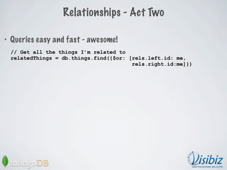 Relationships - Act Two

•   Queries easy and fast - awesome!
    // Get all the things I’m related to
    relatedThings =...