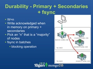 Durability - Primary + Secondaries
               + fsync
• W=n
• Write acknowledged when
  in memory on primary +
  secondaries
• Pick an “n” that is a “majority”
  of nodes
• fsync in batches
   • blocking operation
 