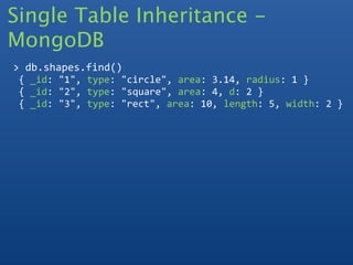 Single Table Inheritance -
MongoDB
> db.shapes.find()
 { _id: "1", type: "circle", area: 3.14, radius: 1 }
 { _id: "2", type: "square", area: 4, d: 2 }
 { _id: "3", type: "rect", area: 10, length: 5, width: 2 }
 