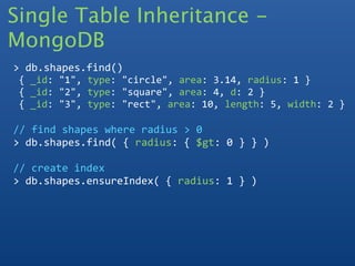 Single Table Inheritance -
MongoDB
> db.shapes.find()
 { _id: "1", type: "circle", area: 3.14, radius: 1 }
 { _id: "2", type: "square", area: 4, d: 2 }
 { _id: "3", type: "rect", area: 10, length: 5, width: 2 }

// find shapes where radius > 0 
> db.shapes.find( { radius: { $gt: 0 } } )

// create index
> db.shapes.ensureIndex( { radius: 1 } )
 