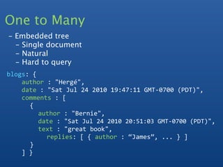 One to Many
- Embedded tree
  - Single document
  - Natural
  - Hard to query
blogs: {    
    author : "Hergé",
    date : "Sat Jul 24 2010 19:47:11 GMT‐0700 (PDT)", 
    comments : [
      {
         author : "Bernie",
         date : "Sat Jul 24 2010 20:51:03 GMT‐0700 (PDT)",
         text : "great book",
           replies: [ { author : “James”, ... } ]
      }
    ] }
 