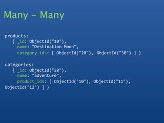 Many - Many

products:
   { _id: ObjectId("10"),
     name: "Destination Moon",
     category_ids: [ ObjectId("20"), ObjectId("30") ] }
  
categories:
   { _id: ObjectId("20"), 
     name: "adventure", 
     product_ids: [ ObjectId("10"), ObjectId("11"), 
ObjectId("12") ] }
 