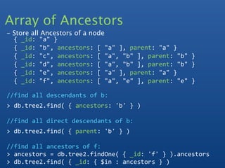Array of Ancestors
- Store all Ancestors of a node
  { _id: "a" }
  { _id: "b", ancestors: [ "a" ], parent: "a" }
  { _id: "c", ancestors: [ "a", "b" ], parent: "b" }
  { _id: "d", ancestors: [ "a", "b" ], parent: "b" }
  { _id: "e", ancestors: [ "a" ], parent: "a" }
  { _id: "f", ancestors: [ "a", "e" ], parent: "e" }

//find all descendants of b:
> db.tree2.find( { ancestors: 'b' } )

//find all direct descendants of b:
> db.tree2.find( { parent: 'b' } )

//find all ancestors of f:
> ancestors = db.tree2.findOne( { _id: 'f' } ).ancestors
> db.tree2.find( { _id: { $in : ancestors } )
 