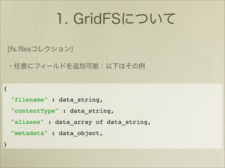 {
    "filename" : data_string,
    "contentType" : data_string,
    "aliases" : data_array of data_string,
    "metadata" : data_object,
}
 