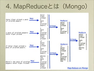 Map-Reduce on Mongo
 