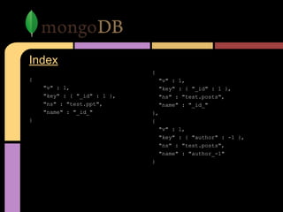 Index
{
"v" : 1,
"key" : { "_id" : 1 },
"ns" : "test.ppt",
"name" : "_id_"
}
{
"v" : 1,
"key" : { "_id" : 1 },
"ns" : "test.posts",
"name" : "_id_"
},
{
"v" : 1,
"key" : { "author" : -1 },
"ns" : "test.posts",
"name" : "author_-1"
}
 