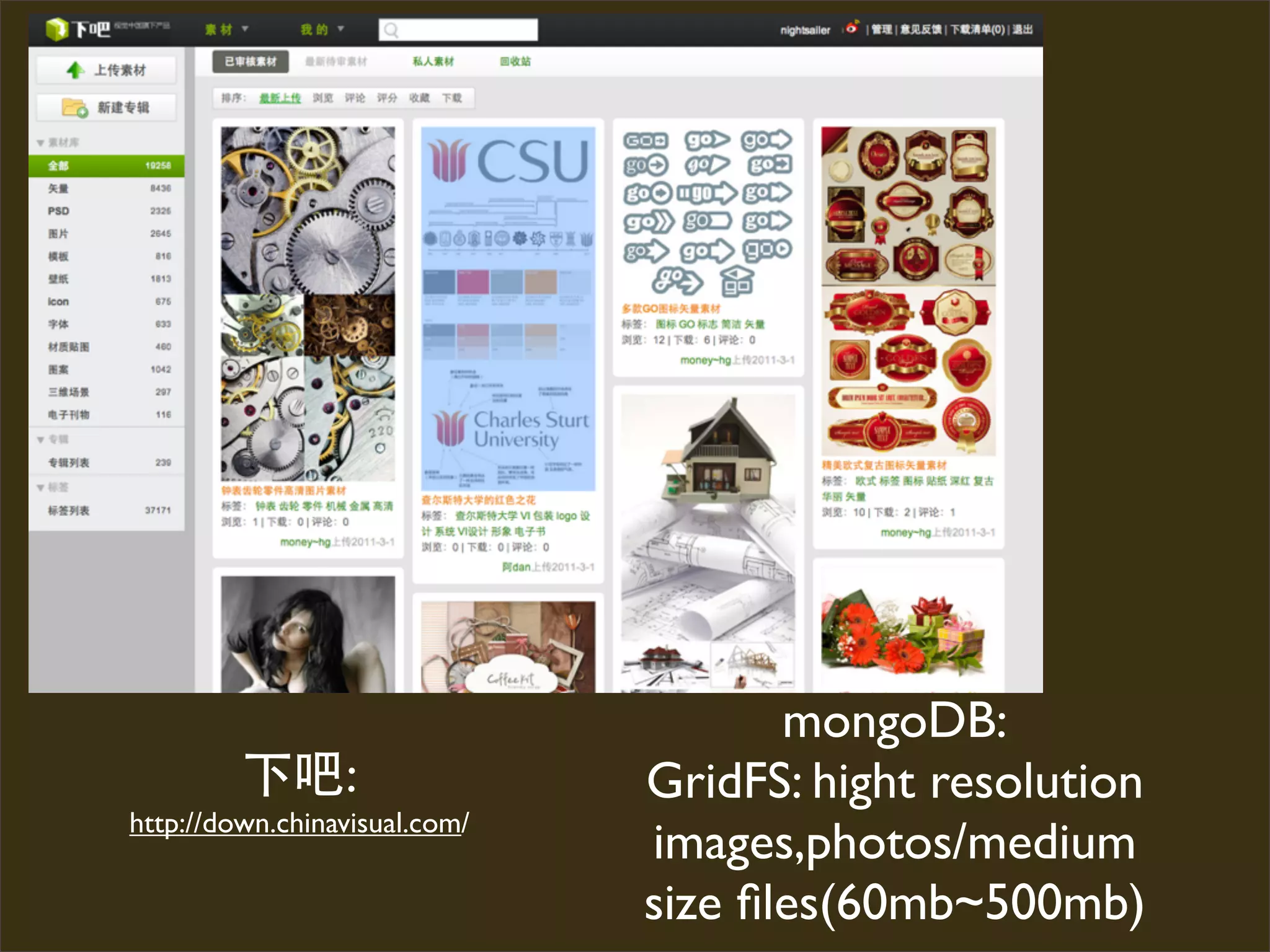 mongoDB:
                 :             GridFS: hight resolution
http://down.chinavisual.com/
                               images,photos/medium
                               size ﬁles(60mb~500mb)
 
