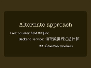 Alternate approach
Live: counter ﬁeld =>$inc
     Backend service:
                  => Gearman: workers
 
