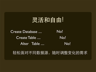 Create Database ....     No!
   Create Table ....      No!
      Alter Table ....         No!
 