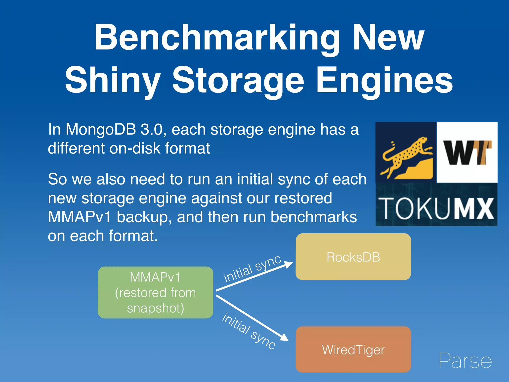 Benchmarking New
Shiny Storage Engines
In MongoDB 3.0, each storage engine has a
different on-disk format
So we also need to run an initial sync of each
new storage engine against our restored
MMAPv1 backup, and then run benchmarks
on each format.
MMAPv1
(restored from
snapshot)
RocksDB
WiredTiger
initial sync
initial sync
 