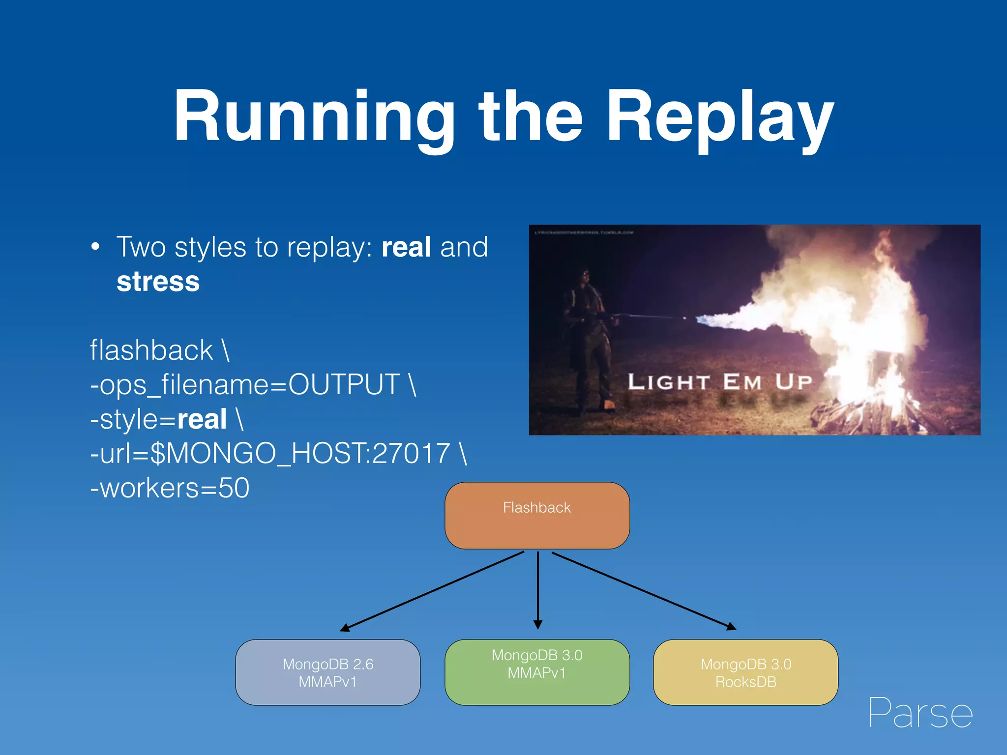 Running the Replay
• Two styles to replay: real and
stress
ﬂashback 
-ops_ﬁlename=OUTPUT 
-style=real 
-url=$MONGO_HOST:27017 
-workers=50
MongoDB 2.6
MMAPv1
MongoDB 3.0
MMAPv1
MongoDB 3.0
RocksDB
Flashback
 