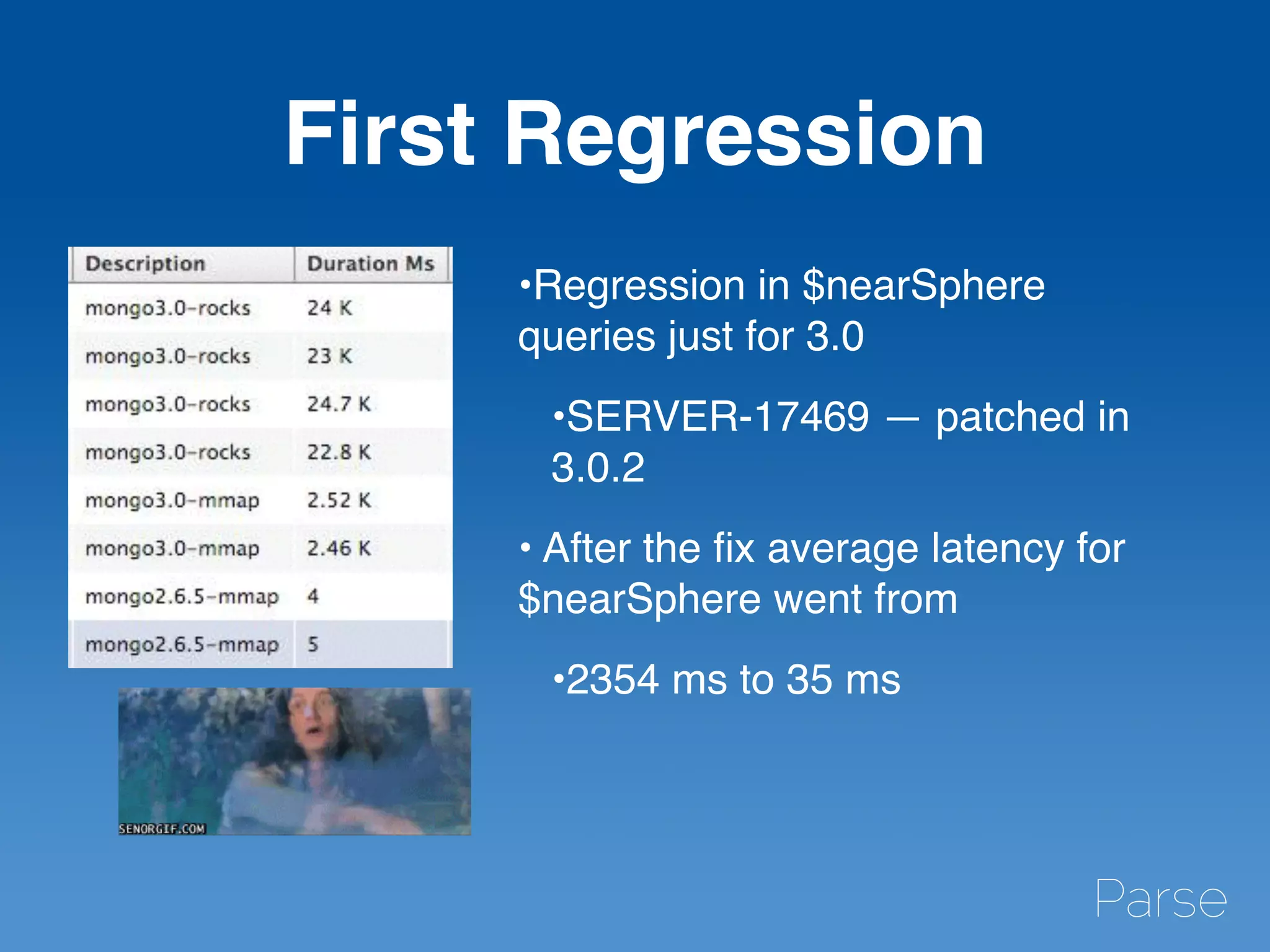 First Regression
•Regression in $nearSphere
queries just for 3.0
•SERVER-17469 — patched in
3.0.2
• After the ﬁx average latency for
$nearSphere went from
•2354 ms to 35 ms
 