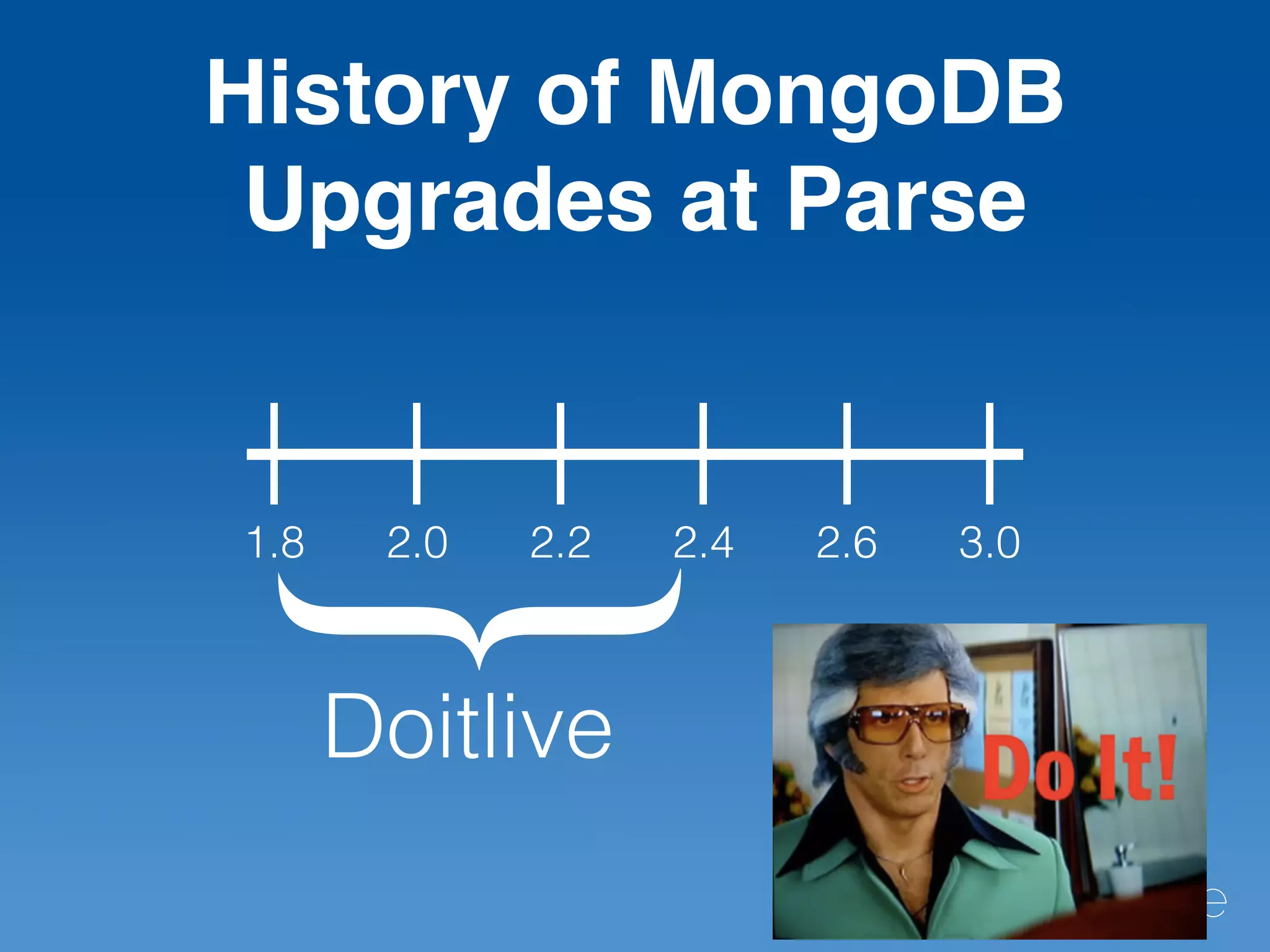 History of MongoDB
Upgrades at Parse
1.8 2.0 2.2 2.4 2.6 3.0
{Doitlive
 