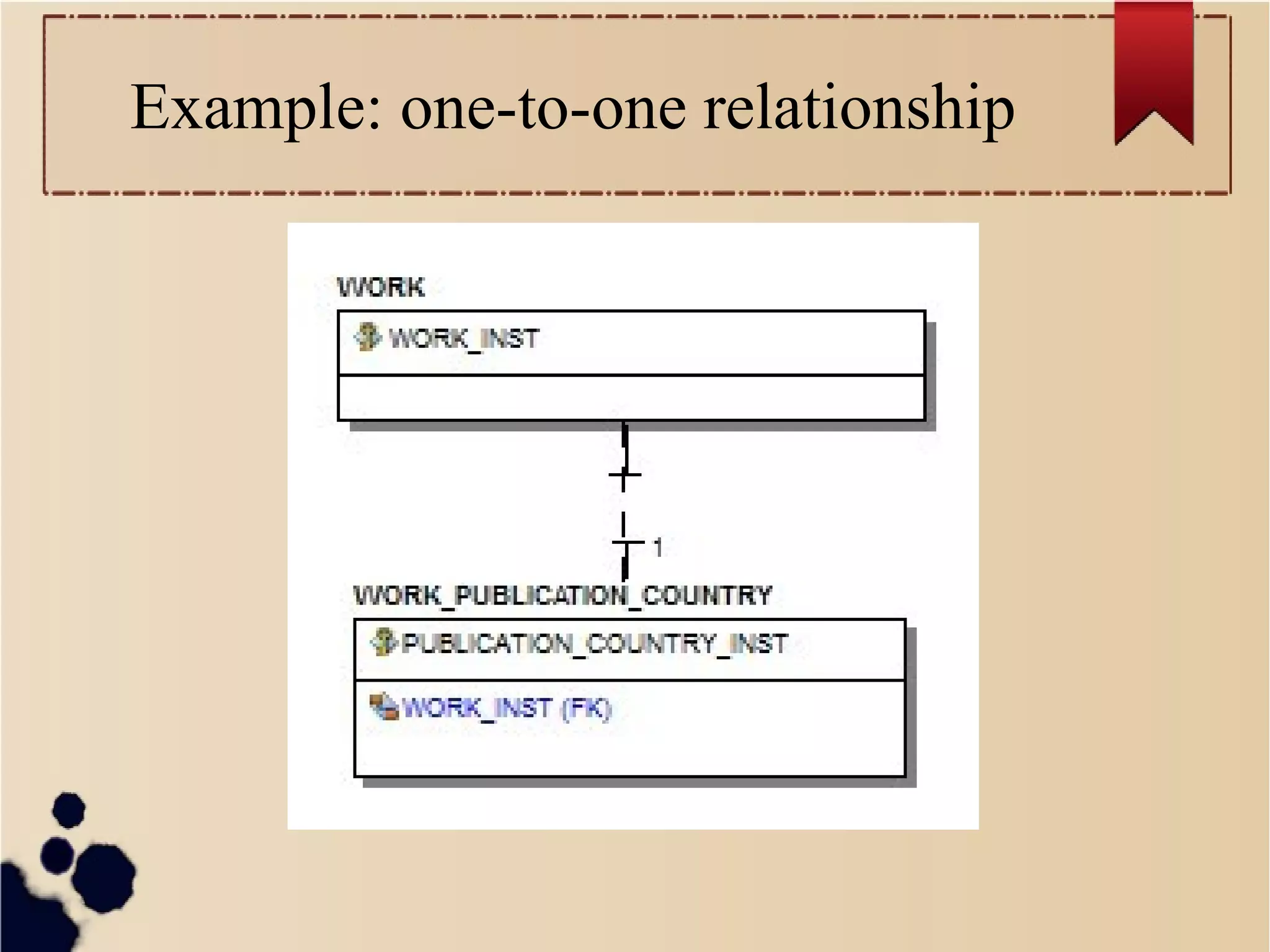 Example: one-to-one relationship

 