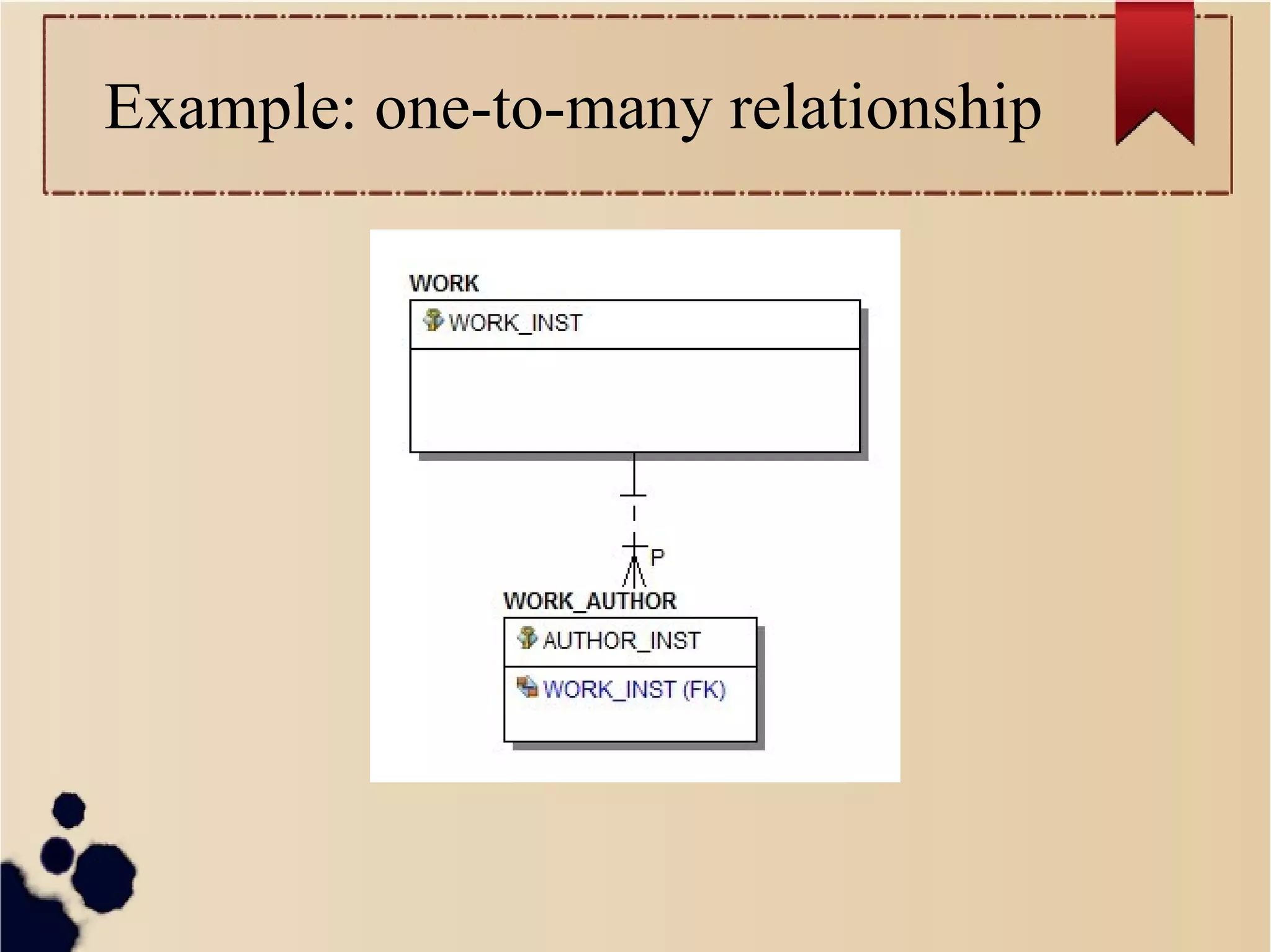 Example: one-to-many relationship

 