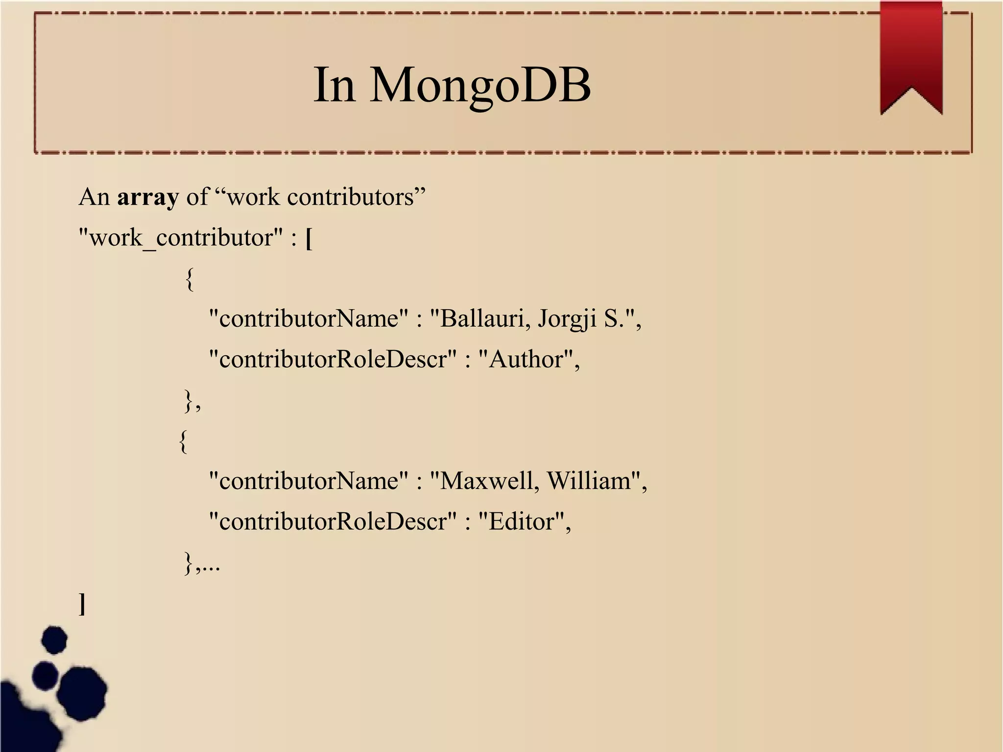 In MongoDB
An array of “work contributors”
"work_contributor" : [
{
"contributorName" : "Ballauri, Jorgji S.",
"contributorRoleDescr" : "Author",
},
{
"contributorName" : "Maxwell, William",
"contributorRoleDescr" : "Editor",
},...
]

 