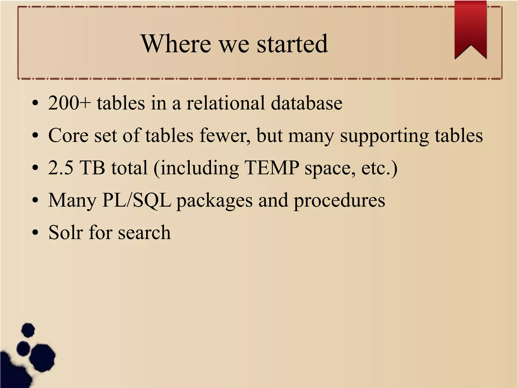 Where we started
●

200+ tables in a relational database

●

Core set of tables fewer, but many supporting tables

●

2.5 TB total (including TEMP space, etc.)

●

Many PL/SQL packages and procedures

●

Solr for search

 