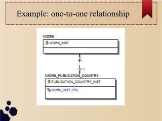 Example: one-to-one relationship

 