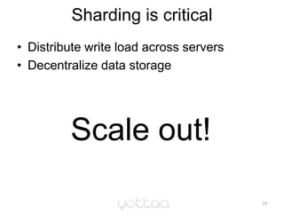 Sharding is critical<br />14<br />Distribute write load across servers<br />Decentralize data storage<br />Scale out! <br />