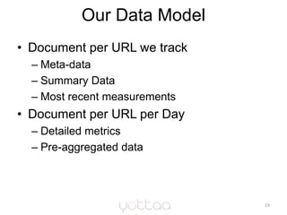 Our Data Model<br />19<br />Document per URL we track <br />Meta-data<br />Summary Data<br />Most recent measurements<br /...