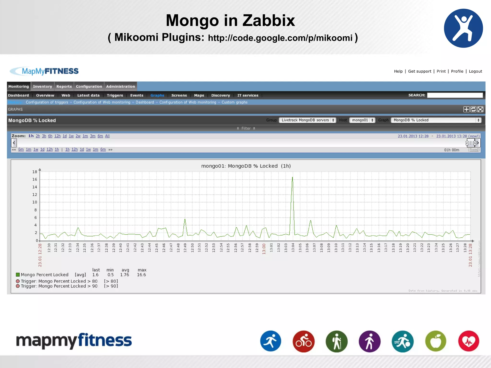 Mongo in Zabbix
( Mikoomi Plugins: http://code.google.com/p/mikoomi )
 