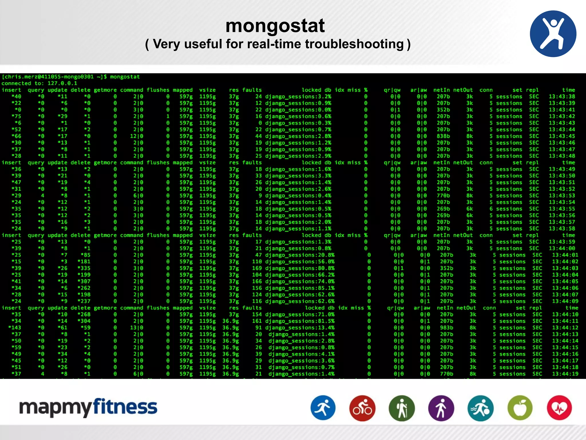 mongostat
( Very useful for real-time troubleshooting )
 