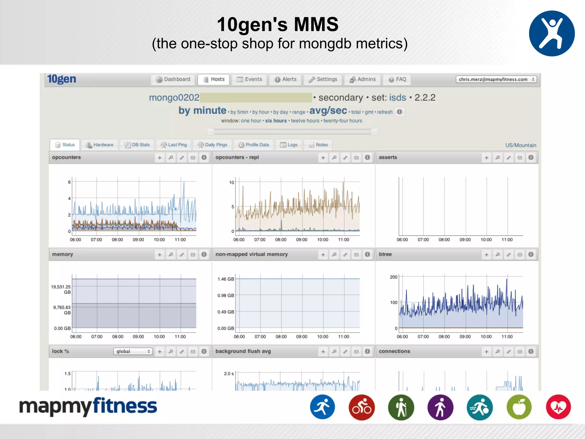 10gen's MMS
(the one-stop shop for mongdb metrics)
 