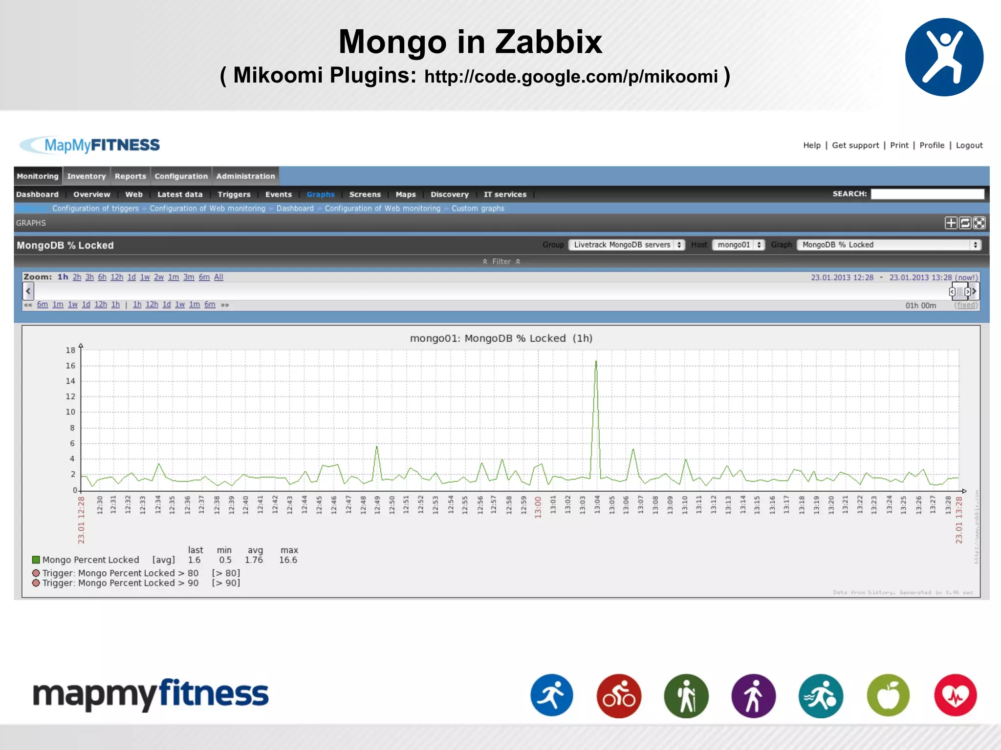 Mongo in Zabbix
( Mikoomi Plugins: http://code.google.com/p/mikoomi )
 