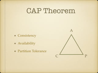 CAP Theorem
Consistency!
Availability!
Partition Tolerance
C
A
P
 