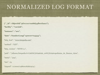 NORMALIZED LOG FORMAT

{ "_id" : ObjectId("4d7e11cc7ea68d34fb01f2ac2"),
"facility" : "varnish",

"instance" : "a01",

"date" : NumberLong("1300107724534"),

"http_host" : "www.fotopedia.com",

"method" : "GET",

"http_version" : "HTTP/1.1",

"path" : "/albums/fotopedia-fr-Cath%C3%A9drale_m%C3%A9tropolitaine_de_Buenos_Aires",

"status" : "404",

"size" : 13,

"elapsed" : 0.00007748600182821974 }
 