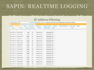 SAPIN: REALTIME LOGGING

       IP Address Filtering
 